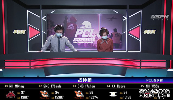 AKPLAYER阿卡丁助力NewHppy俱乐部,NH_MMing斩获PCL战神